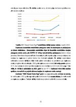 Diplomdarbs 'Zaļo tehnoloģiju ieviešana kuģniecībā: uzņēmums “MSC” kā labās prakses piemērs i', 31.