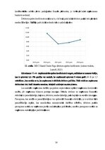 Diplomdarbs 'Zaļo tehnoloģiju ieviešana kuģniecībā: uzņēmums “MSC” kā labās prakses piemērs i', 33.