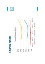 Diplomdarbs 'Zaļo tehnoloģiju ieviešana kuģniecībā: uzņēmums “MSC” kā labās prakses piemērs i', 69.