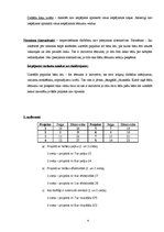 Konspekts 'Lēmumu procesa veidi', 4.