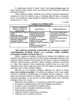 Konspekts 'Cenu veidošanas politika lauksaimniecības kultūrai', 2.