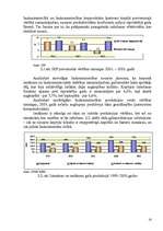 Konspekts 'Cenu veidošanas politika lauksaimniecības kultūrai', 16.