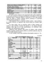 Konspekts 'Cenu veidošanas politika lauksaimniecības kultūrai', 24.