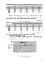 Konspekts 'Cenu veidošanas politika lauksaimniecības kultūrai', 26.