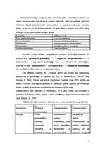 Referāts 'Valodas psiholoģija', 2.