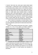 Referāts 'Valodas psiholoģija', 12.