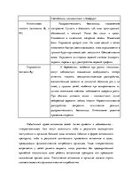 Referāts 'Витамины', 3.