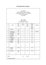 Referāts 'SIA "LAAB" personāla politikas analīze', 6.