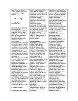 Konspekts 'Palīglīdzekļi makroekonomikā', 2.