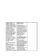 Konspekts 'Palīglīdzekļi makroekonomikā', 9.