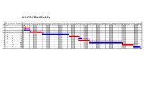 Biznesa plāns 'Kafejnīcas izveide', 9.