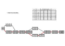 Biznesa plāns 'Kafejnīcas izveide', 10.
