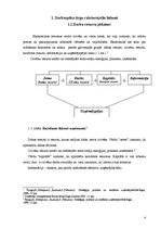 Referāts 'Darbaspēka tirgus un cena uzņēmējdarbībā', 4.