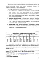 Referāts 'Darbaspēka tirgus un cena uzņēmējdarbībā', 12.