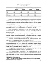 Referāts 'Darbaspēka tirgus un cena uzņēmējdarbībā', 18.