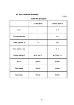 Referāts 'PSRS laiku un mūsdienu Latvijas arhitektūras salīdzinājums', 14.