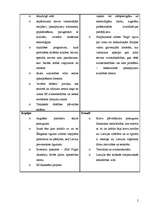 Referāts 'Starptautiskās lidostas „Rīga” SVID analīze', 2.