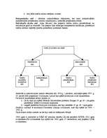 Konspekts 'Atbildes uz eksāmena jautājumiem civiltiesībās', 10.