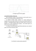 Konspekts 'Furjē transformācijas īpašības', 3.