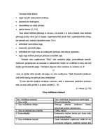 Biznesa plāns 'IU lauku māja "Elija"', 16.