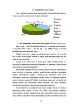 Biznesa plāns 'Ābolu un ķiršu ražošanas plāns z/s "Mārtiņi" ', 12.