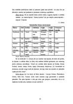 Biznesa plāns 'Ābolu un ķiršu ražošanas plāns z/s "Mārtiņi" ', 14.