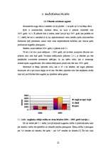 Biznesa plāns 'Ābolu un ķiršu ražošanas plāns z/s "Mārtiņi" ', 15.