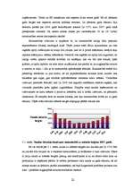 Biznesa plāns 'Ābolu un ķiršu ražošanas plāns z/s "Mārtiņi" ', 21.