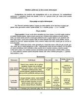 Biznesa plāns 'Biznesa plāns atpūtas kompleksam', 10.