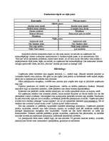 Biznesa plāns 'Biznesa plāns atpūtas kompleksam', 12.