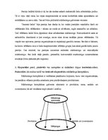 Konspekts 'Mārketings', 3.