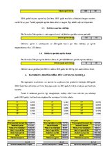 Paraugs 'SIA "Citrus Solution" finanšu analīze', 9.