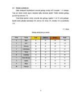 Referāts 'Olimpiskās spēles 2008.gadā', 9.