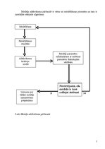 Referāts 'Ražošanas ekonomiskie modeļi', 7.