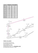 Referāts 'Ražošanas ekonomiskie modeļi', 10.