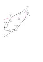 Referāts 'Ražošanas ekonomiskie modeļi', 12.