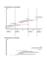 Referāts 'Ražošanas ekonomiskie modeļi', 15.