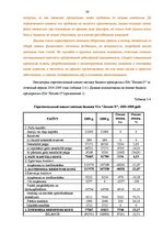 Diplomdarbs 'Управление рисками на транспортном предприятии', 28.