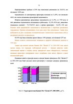 Diplomdarbs 'Управление рисками на транспортном предприятии', 29.
