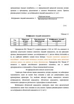 Diplomdarbs 'Управление рисками на транспортном предприятии', 32.