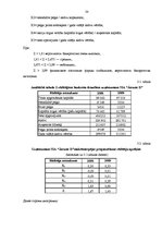 Diplomdarbs 'Управление рисками на транспортном предприятии', 36.