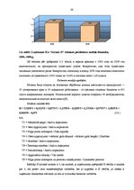 Diplomdarbs 'Управление рисками на транспортном предприятии', 37.