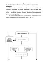 Diplomdarbs 'Управление рисками на транспортном предприятии', 42.