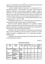 Diplomdarbs 'Управление рисками на транспортном предприятии', 55.