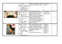 Konspekts 'Trenažieru zāles vingrinājumu analīze', 3.