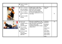 Konspekts 'Trenažieru zāles vingrinājumu analīze', 4.