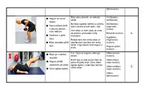 Konspekts 'Trenažieru zāles vingrinājumu analīze', 5.