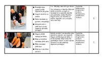 Konspekts 'Trenažieru zāles vingrinājumu analīze', 6.