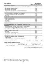 Prakses atskaite 'Prakse a/s "Hansabanka"', 26.