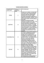 Referāts 'Politiskā līdzdalība. Politiskā līdzdalība Latvijā', 3.